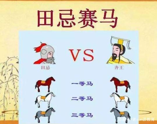 田忌赛马完整版教学PPT图标
