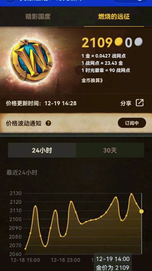 怎么拍卖时光徽章