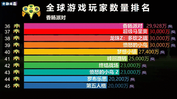 好玩吧有多少人在玩截图