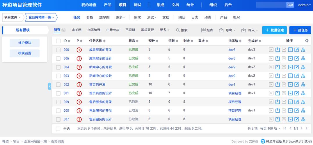 禅道专业版破解方法