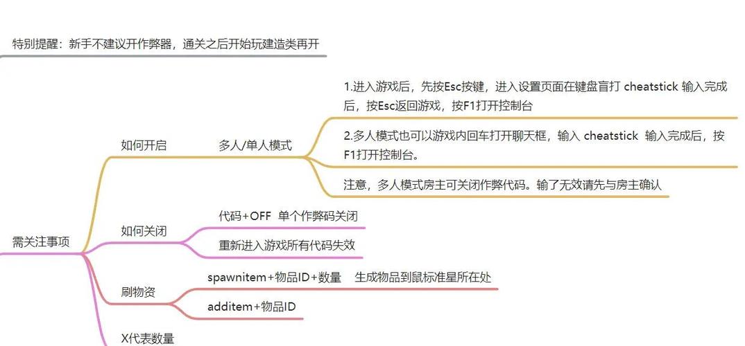 森林之子工兵铲代码