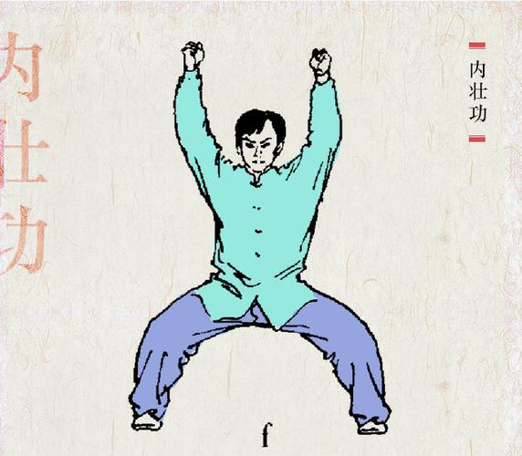 暴增力气的内功功法