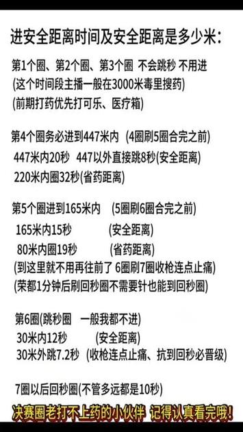 吃鸡抗毒技巧十句口诀