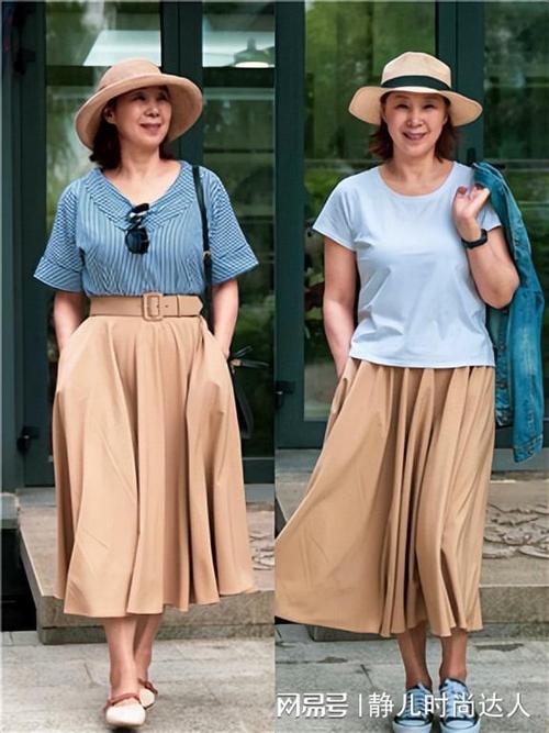 年龄越大越喜欢穿宽松的衣服游戏截图