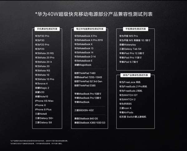 华为40W超级快充充电器的参数游戏截图