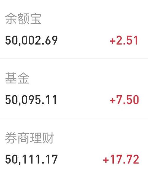 五万块支付宝提现多少手续费缩略图