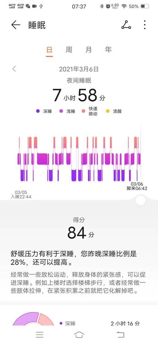 华为手环睡眠数据截图