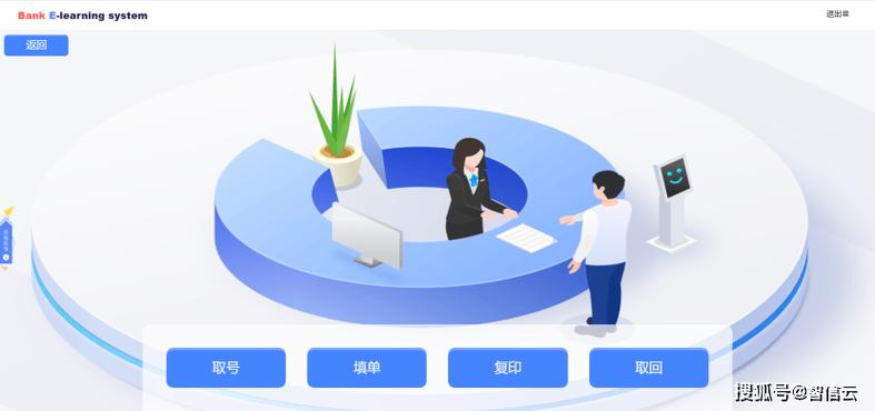 四大银行虚拟仿真app