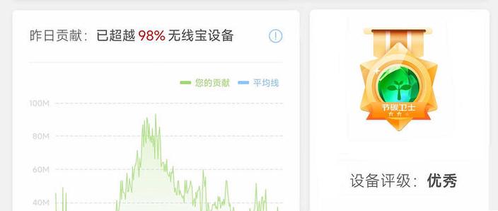 京东云积分处理是什么意思