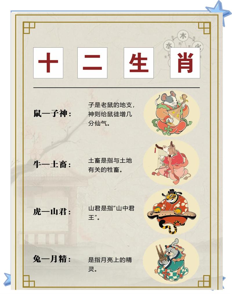 怡然最旺的属相