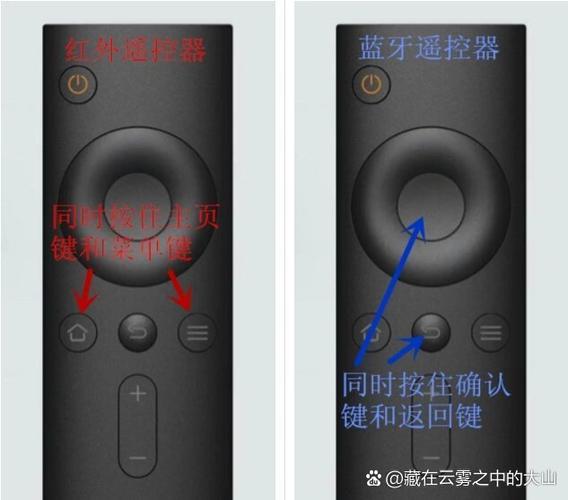 小米盒子长辈模式