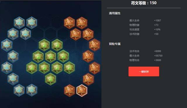 牛魔王最强出装铭文