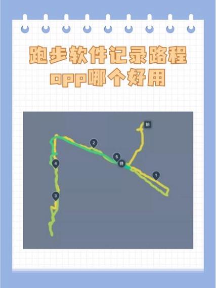 记录徒步轨迹哪个app好
