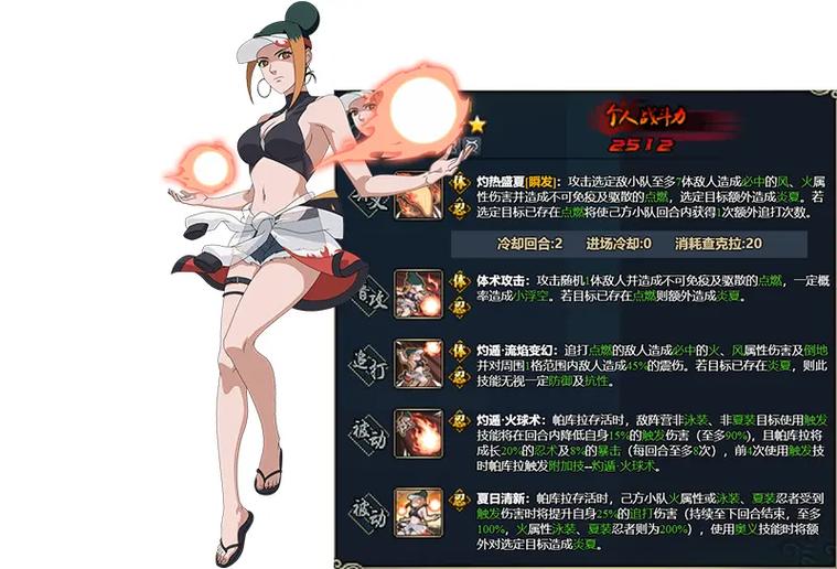 火影忍者ol忍者大全图标