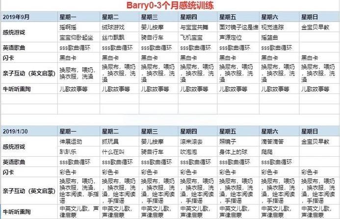 0—6个月的婴儿早教方法游戏截图