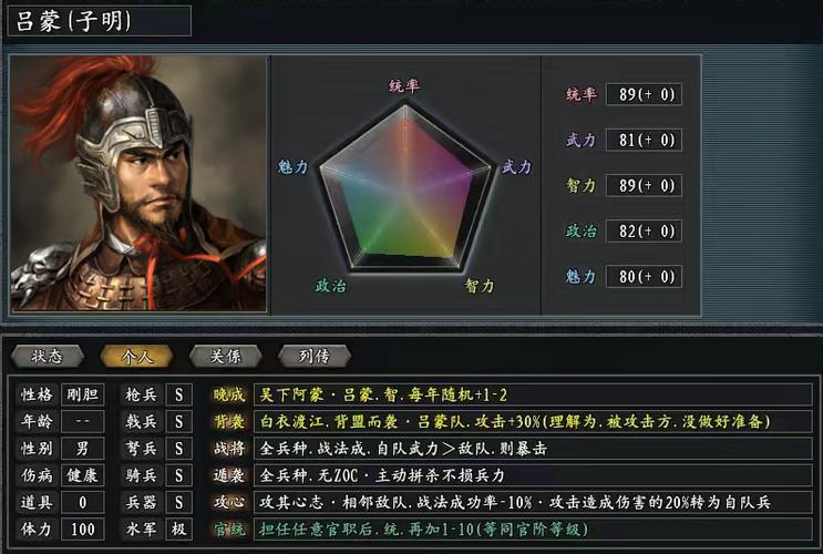 三国志11委任军团都督
