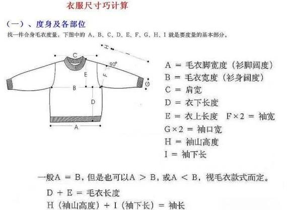 连肩袖长72怎么换算肩宽