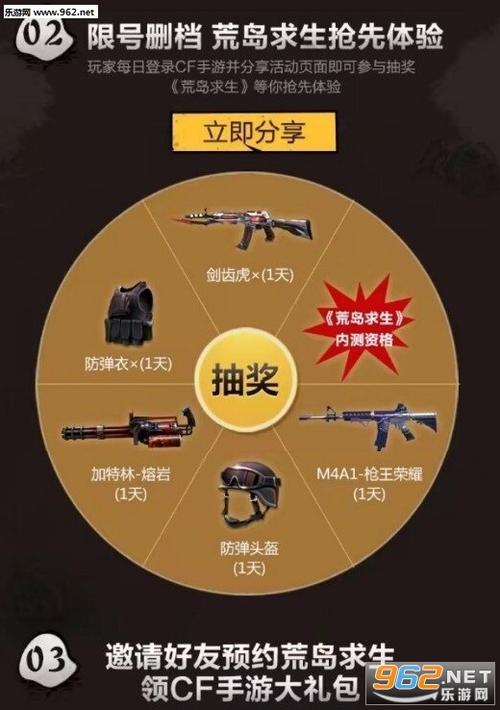 掌上cf怎么分享页面截图