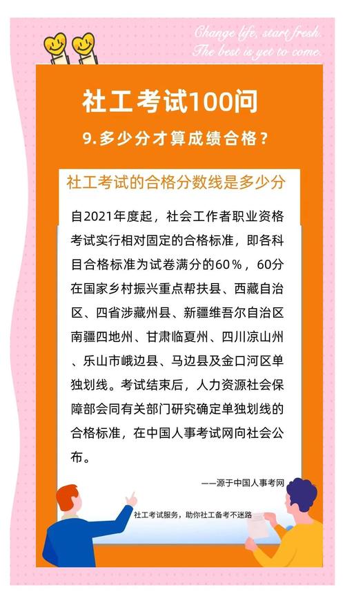 社工证考过需要多少分