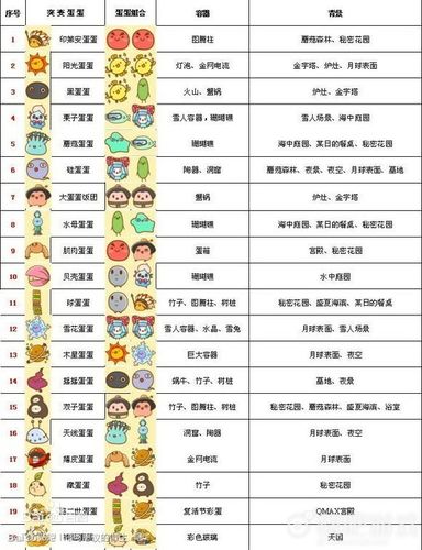 微生物研究所中文版破解版