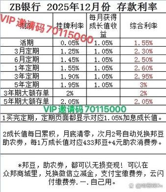 在银行存款多少能成为vip