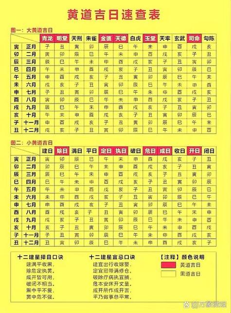 老日历黄道吉日查询缩略图