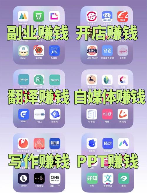 淘无忧赚钱原理