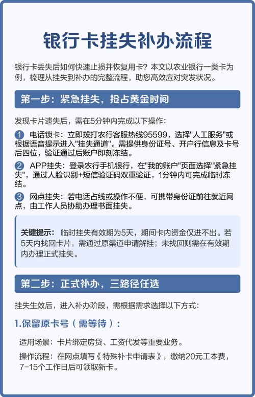 农行挂失止付怎么处理