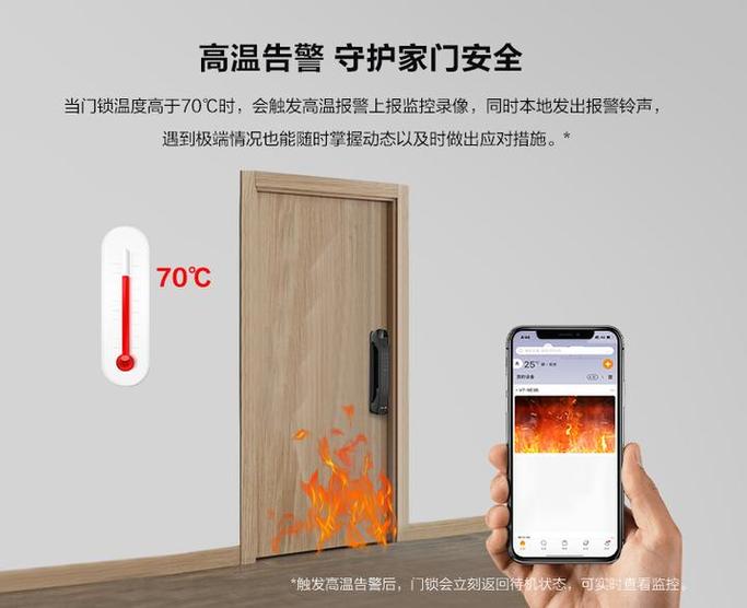 密码锁一直报警什么原因