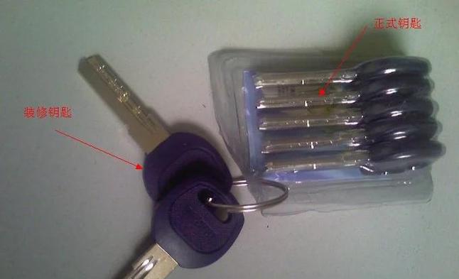 正式钥匙ABC怎么用图标