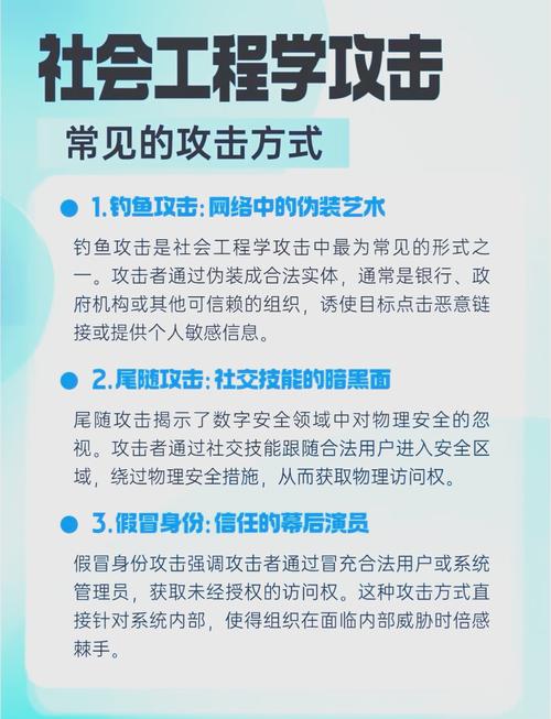 社会工程学常见攻击手法