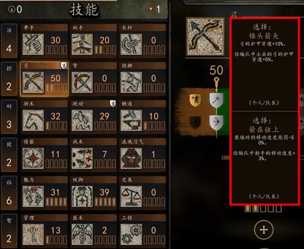 骑砍战团加点一览表图标