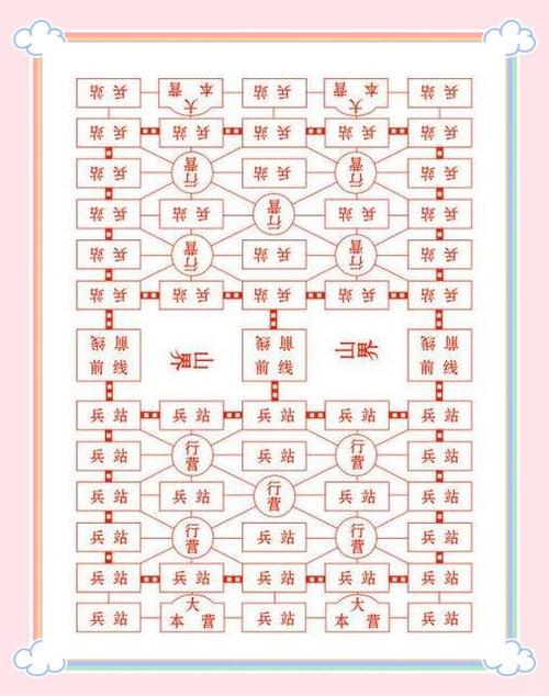 象棋暗棋的规则介绍
