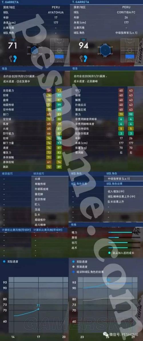 pes2017一球成名难转会