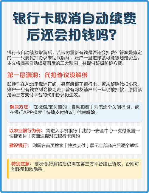 终止银行卡密码要钱吗