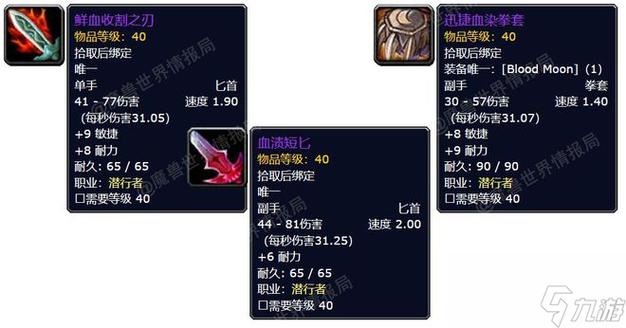 艾诺迪亚3属性翻译