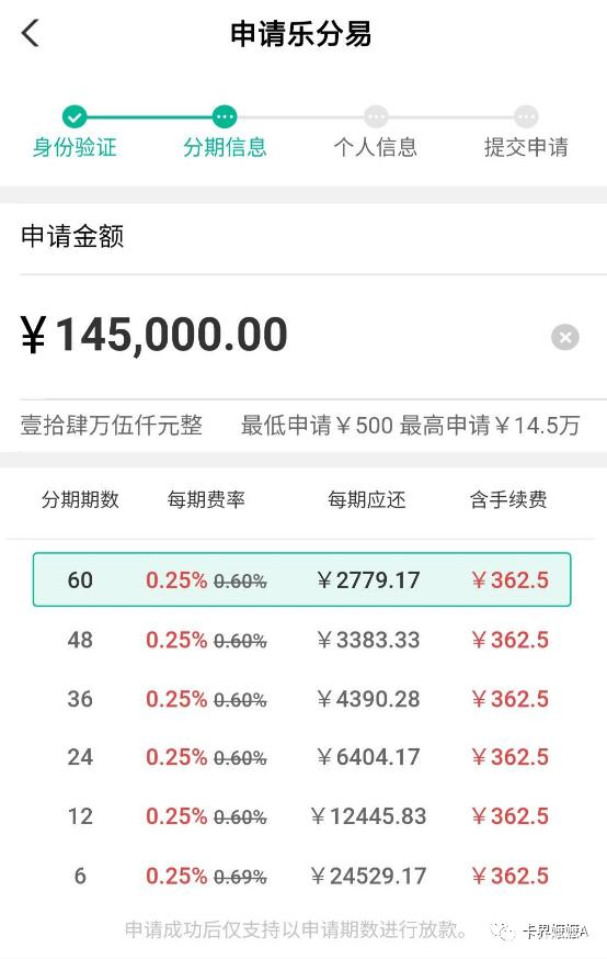 乐分易是什么贷款