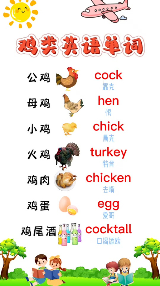 piggydanK用英语怎么读