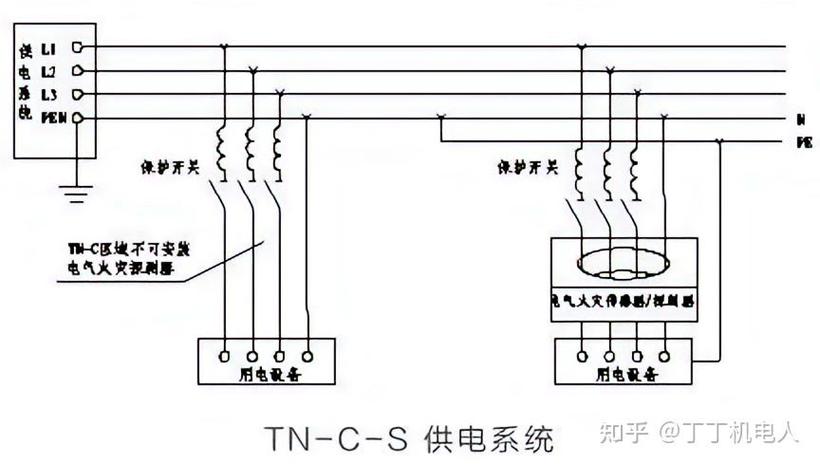 三相电原理