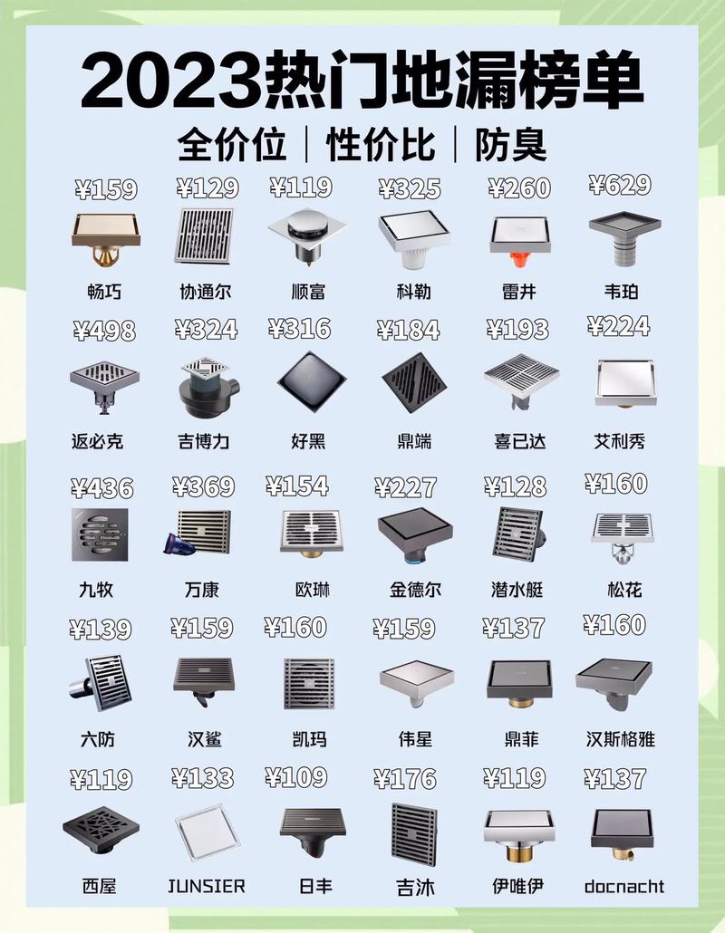 欧度地漏属于什么档次