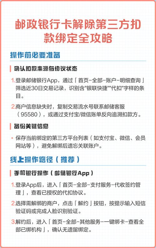 第三方扣款协议怎么解除截图