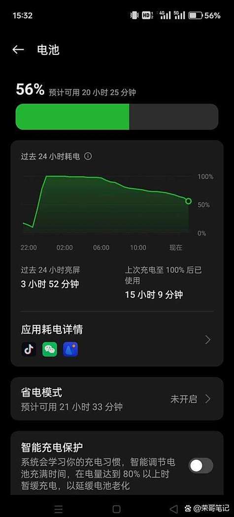 手机最近耗电很快,是什么原因缩略图