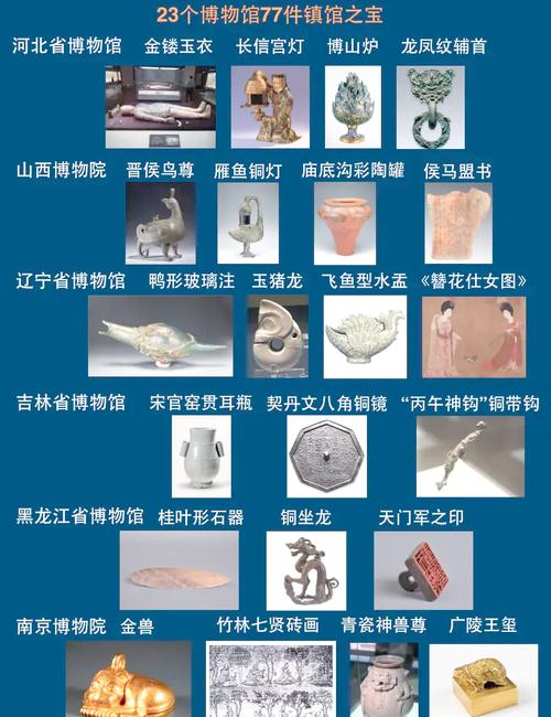 奥系OL宝物选择箱一览