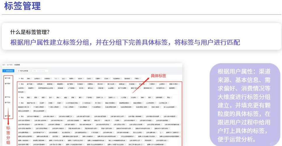 标签修改系统