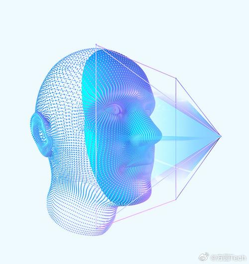 3d结构光和2d人脸识别
