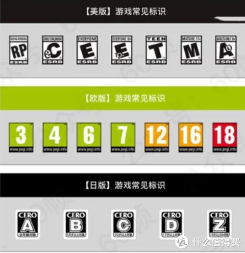 ns游戏兑换码怎么使用截图