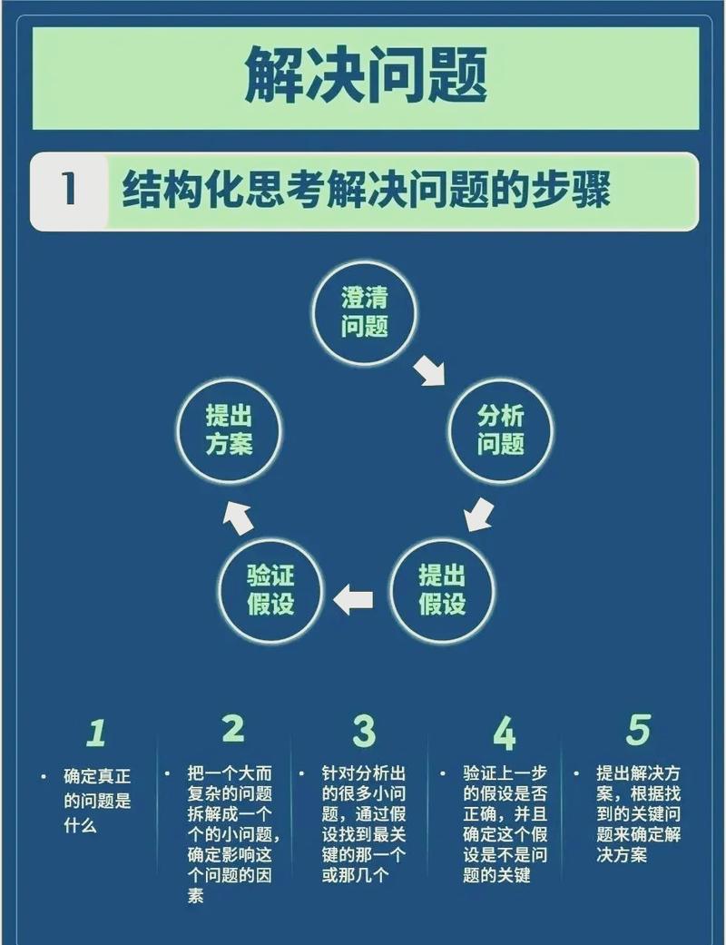 坚果pro强制关机关不了
