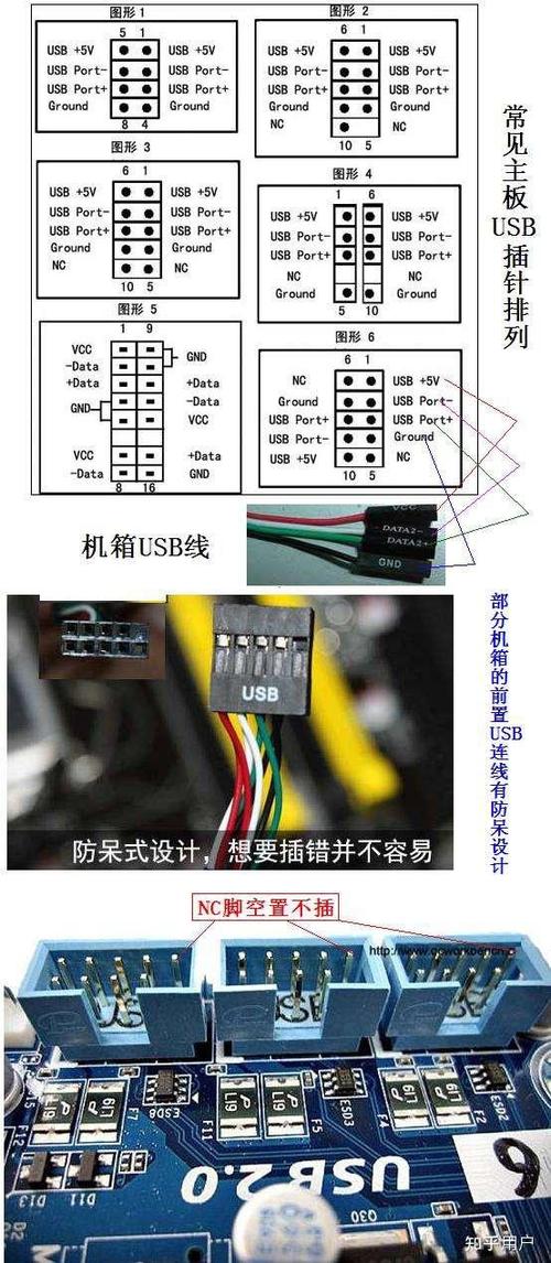 主板usb供电是哪两根线