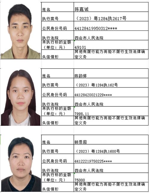 老赖欠钱不还最新政策