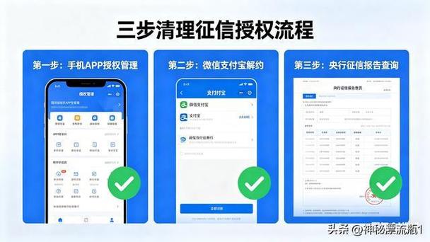 银行卡解绑了网贷还能从里面扣吗